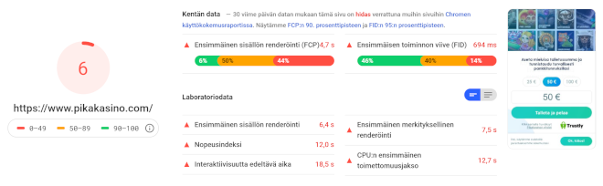 pikakasino googlen nopeustestissä