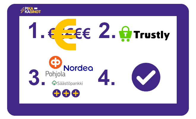 neljä steppiä pikakasinoilla peleihin