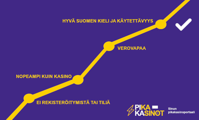 parhaat pikakasinot näin valitsemme ne