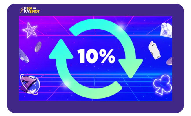 Megarush Casinon bonus antaa sinulle 10% takaisin kaikista panoksista jotka eivät tuota voittoa