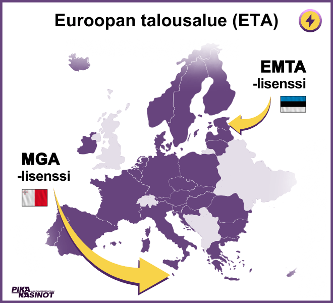 Pikakasino on verovapaa jos se on sijaitsee ETA-alueella ja on EU-pelilisenssi.