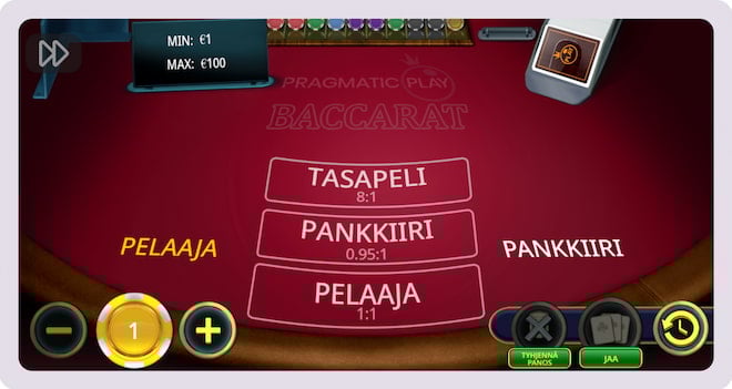 Baccarat pelissä veikataan pankkiirin ja pelaajan voiton välillä.