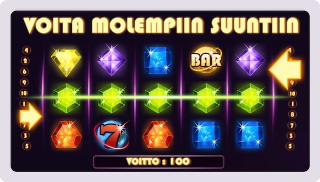 Starburst voittolinjat toimivat molempiin suuntiin.