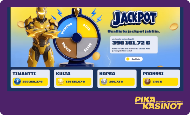 Spiidikasino jackpotit tarjoavat lisävoittoja.