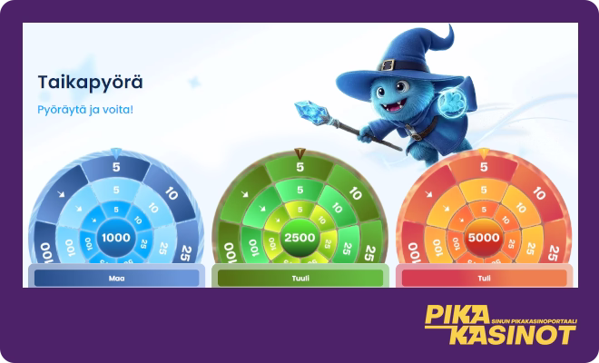 TaikaSpinnikasino kampanjat eivät sisällä kierrätysvaatimuksia.