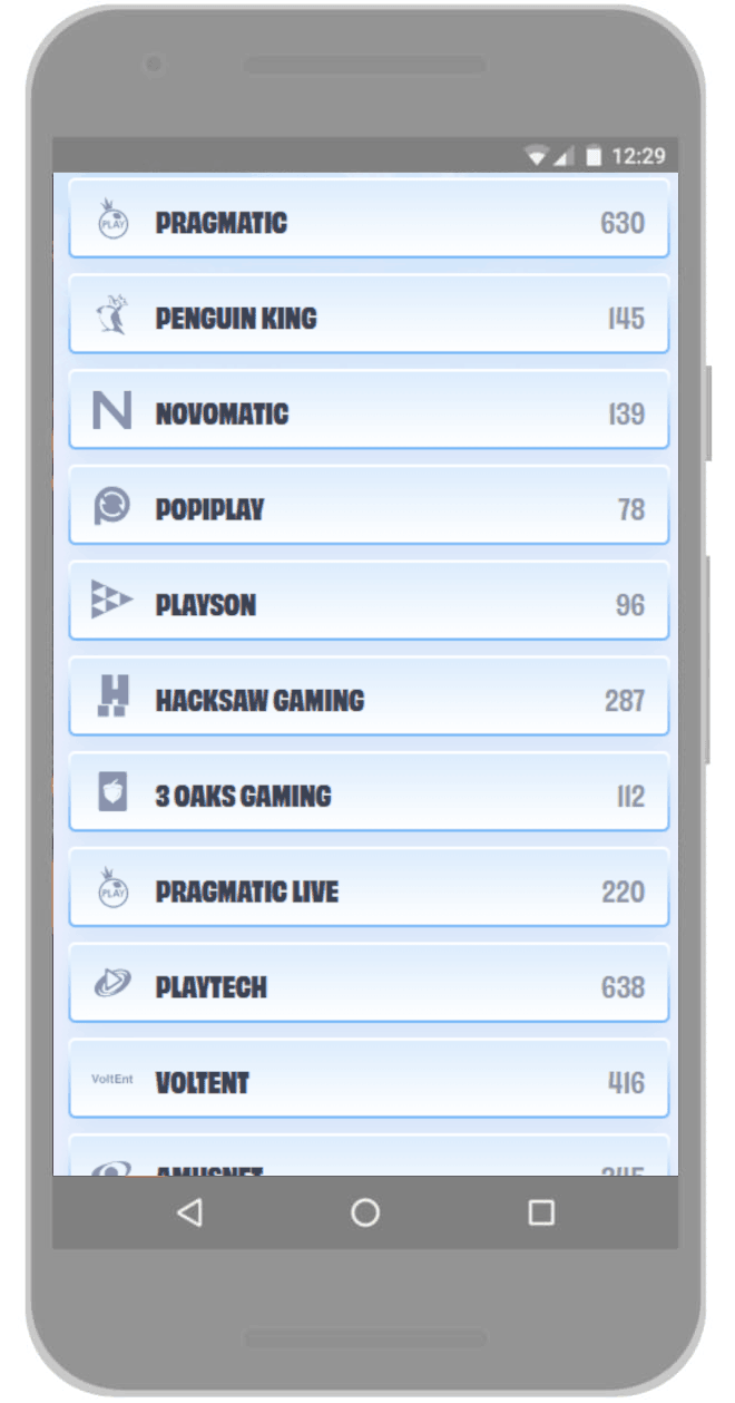 Olet valmis aloittamaan pelit.