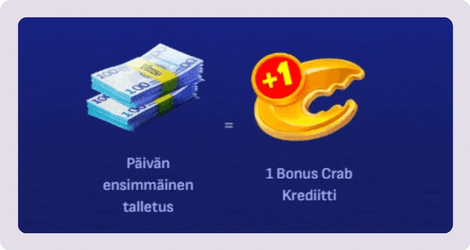 Bonus Crab pelin voi saada vaikka tallettamalla.