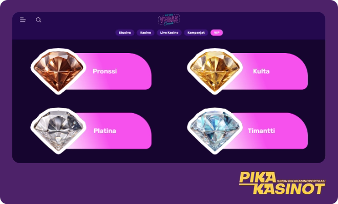 NeonVegas kasino kampanjat tarjoavat hyviä etuja.
